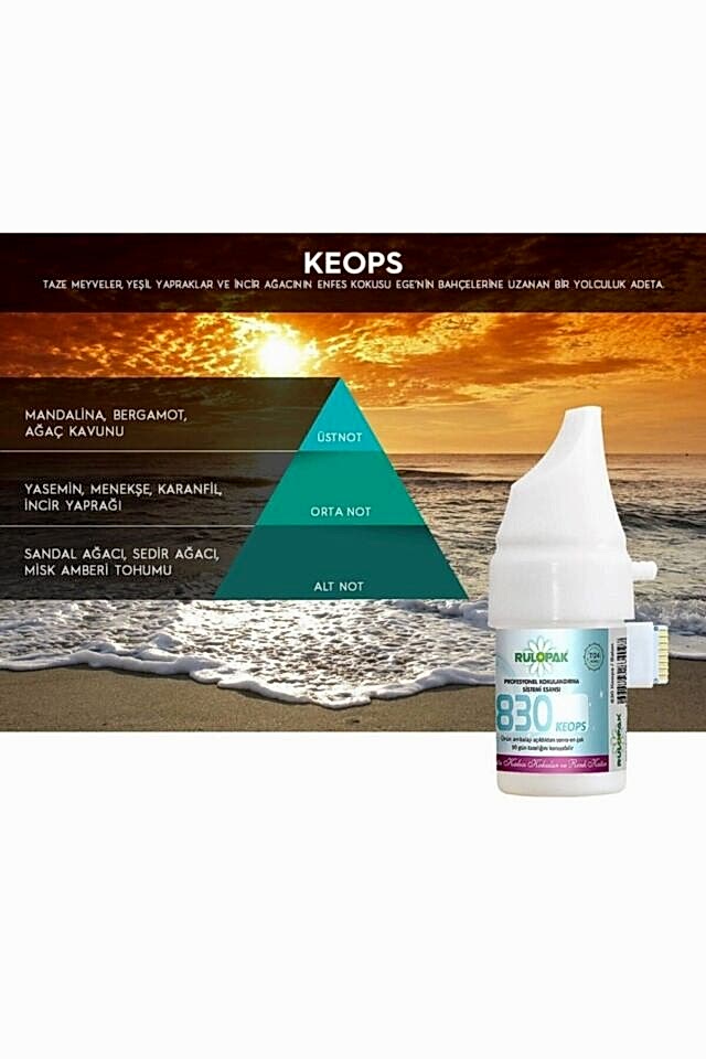 Cosmic M5 Koku Makinesi Kartuşu Keops